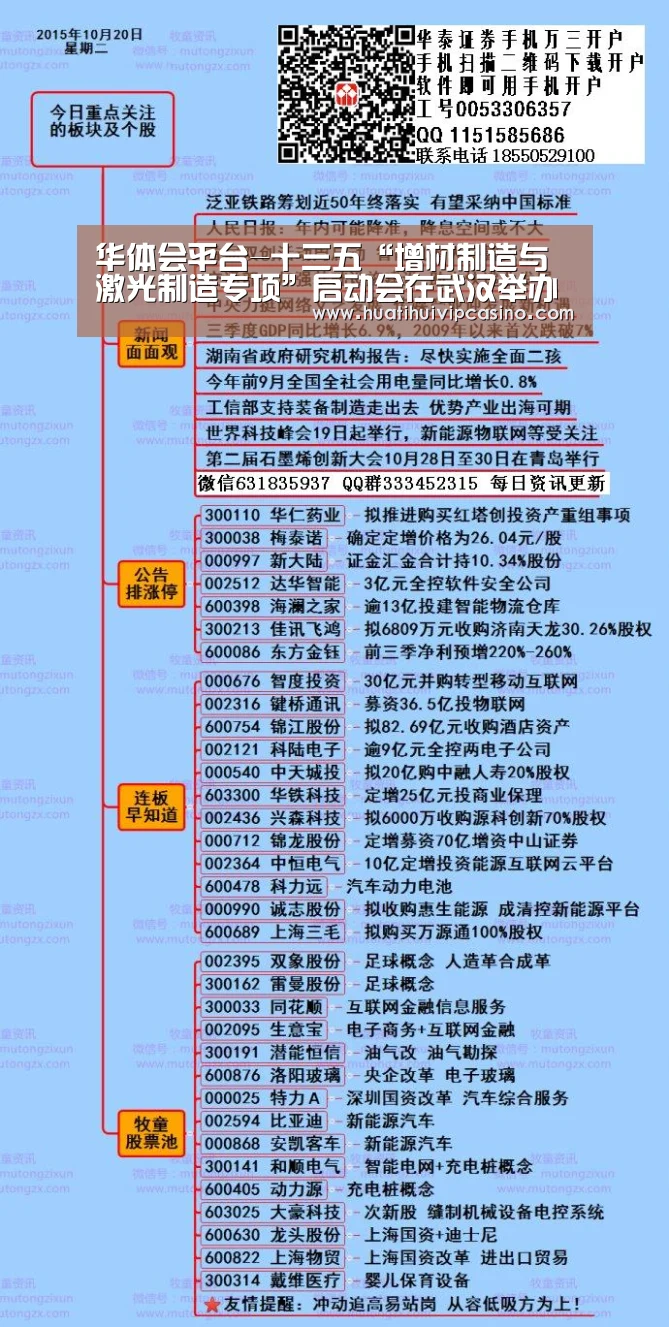 华体会平台-十三五“增材制造与激光制造专项”启动会在武汉举办(图1) 华体会直播